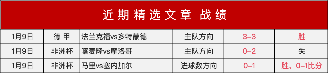 泰特转会罗,马或雷恩,转会费高达,谈球吧,谈球吧下载,谈球吧官网,谈球吧入口,谈球吧登录,谈球吧链接