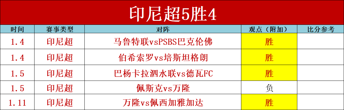 年国恒体育,广场举行中,学生羽毛球,谈球吧,谈球吧下载,谈球吧官网,谈球吧入口,谈球吧登录,谈球吧链接