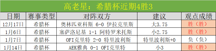 文班亚马赛,季恐失,马刺陷困境,谈球吧,谈球吧下载,谈球吧官网,谈球吧入口,谈球吧登录,谈球吧链接