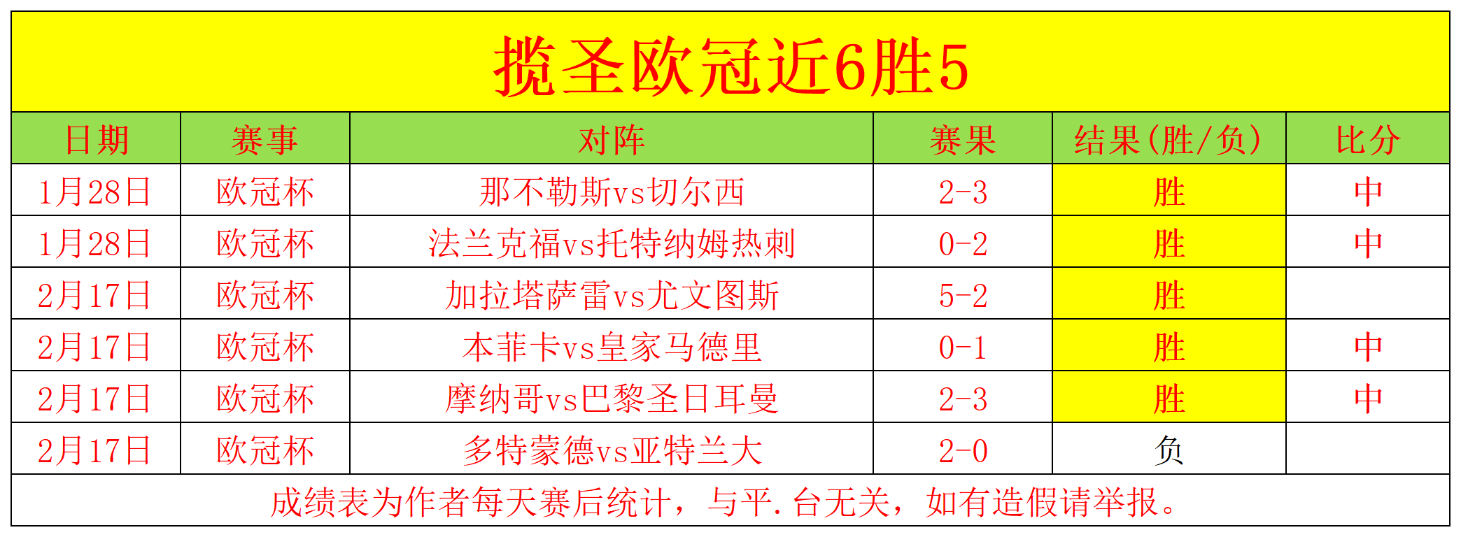 常规赛,日老鹰对热,火比赛预测,谈球吧,谈球吧下载,谈球吧官网,谈球吧入口,谈球吧登录,谈球吧链接