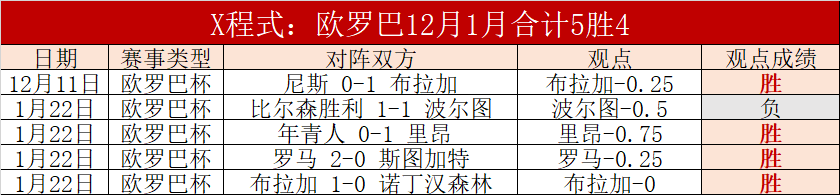 尤文圖斯恐,延至,月迎那不勒,谈球吧,谈球吧下载,谈球吧官网,谈球吧入口,谈球吧登录,谈球吧链接