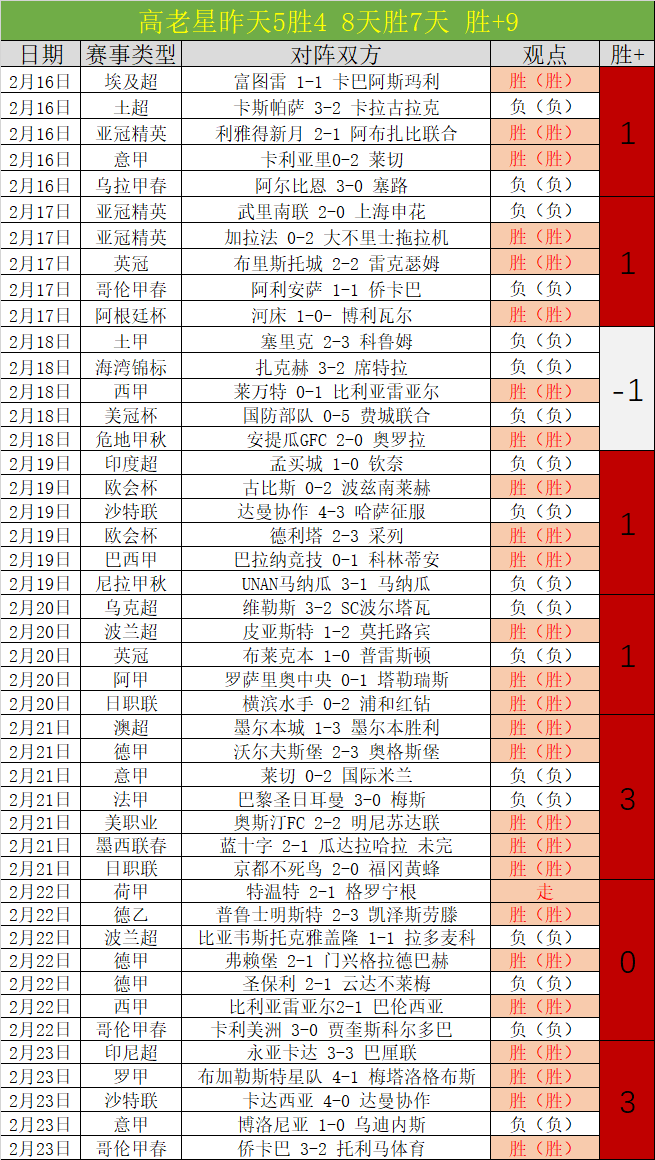 詹皇全场闪,攻守兼备,掘金连胜终,谈球吧,谈球吧下载,谈球吧官网,谈球吧入口,谈球吧登录,谈球吧链接