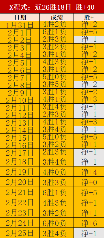 插件发布,小怪提示回,归及专家推,谈球吧,谈球吧下载,谈球吧官网,谈球吧入口,谈球吧登录,谈球吧链接