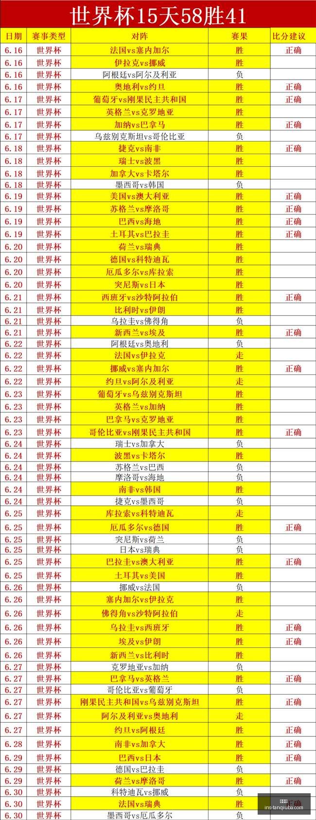 谈球吧,谈球吧官网,谈球吧平台,谈球吧官网,谈球吧平台,谈球吧交流,谈球吧资讯,谈球吧社区