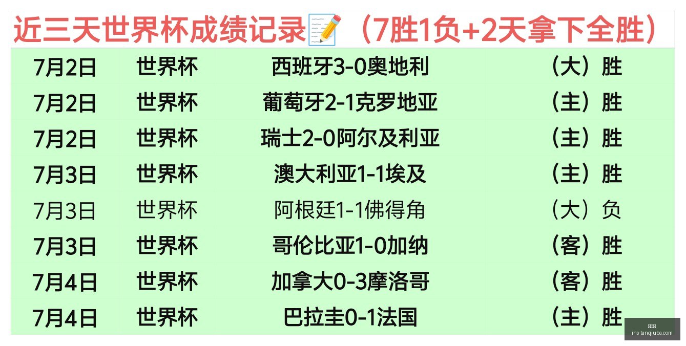 谈球吧,谈球吧官网,谈球吧平台,谈球吧官网,谈球吧平台,谈球吧交流,谈球吧资讯,谈球吧社区