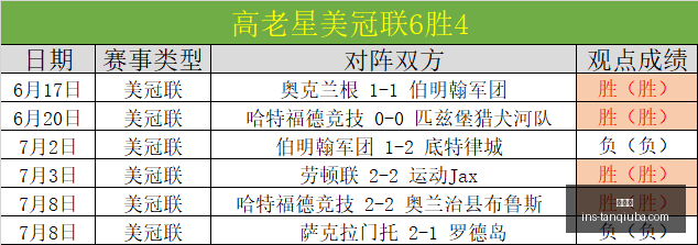 谈球吧,谈球吧官网,谈球吧平台,谈球吧官网,谈球吧平台,谈球吧交流,谈球吧资讯,谈球吧社区