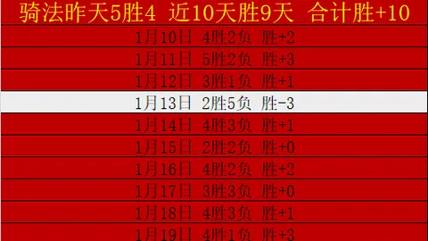 巴薩新援名單曝光：19將亮相，10號球衣28年來首次空缺