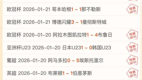 足协预测18强赛形势，力求争取小组第四名晋级附加赛