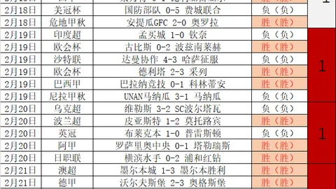 詹皇全场闪耀，攻守兼备，掘金连胜终结，湖人力图冲进联盟前四
