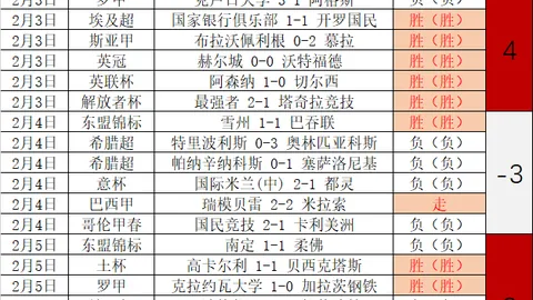 持续辉煌！十战全胜，逆转态势中的积分争霸战！