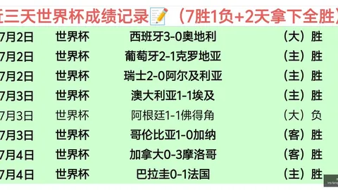 谈球吧 140036 6