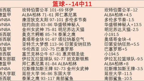 谈球吧谈球吧官网数据冲到135958引发关注