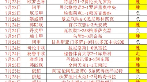 谈球吧，谈球吧官网， 153201