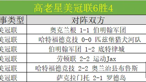 谈球吧 160504 2